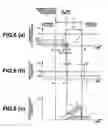 Fig. 07 - Gear change control device and gear shift control method for work vehicle