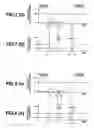 Fig. 08 - Gear change control device and gear shift control method for work vehicle