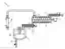 Fig. 01 - Process and apparatus for use in recycling composite materials