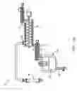 Fig. 02 - Process and apparatus for use in recycling composite materials