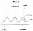 Fig. 02 - Method of aligning a cutting tool