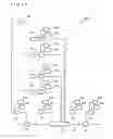 Fig. 08 - Wireless microphone communication system