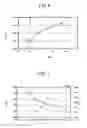 Fig. 05 - Pneumatically operated fastener driving tool