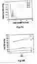 Fig. 08 - Activated carbon cryogels and related methods