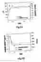 Fig. 09 - Activated carbon cryogels and related methods