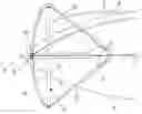 Fig. 01 - Nautical device for adjusting the bow sail of a sail boat