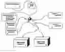 Fig. 01 - Computer system for determining a customized animal feed
