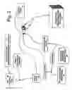 Fig. 03 - Computer system for determining a customized animal feed