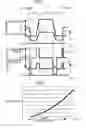Fig. 07 - Valve gear of internal combustion engine