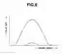 Fig. 07 - Variable valve actuation device of internal combustion engine