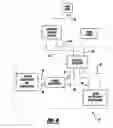 Fig. 08 - Position sensor apparatus and method