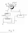 Fig. 10 - Self-regulation paintball agitator system