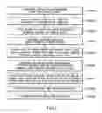 Fig. 08 - Liquid processing method and liquid processing apparatus