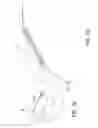 Fig. 07 - Car awning