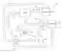 Fig. 01 - Methods and systems for performing, monitoring and analyzing multiple machine fluid processes