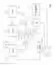 Fig. 29 - Methods and systems for performing, monitoring and analyzing multiple machine fluid processes