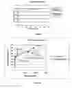 Fig. 02 - Method for forming or curing polymer composites