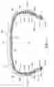 Fig. 07 - Method of manufacturing tire with turned down ply construction