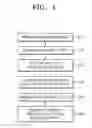Fig. 02 - Method of manufacturing barrier rib structure for flat display panel