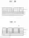 Fig. 04 - Method of manufacturing barrier rib structure for flat display panel