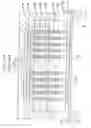 Fig. 22 - Revolution member supporting apparatus and semiconductor substrate processing apparatus