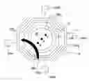 Fig. 01 - Method for shaping a magnetic field in a magnetic field-enhanced plasma reactor