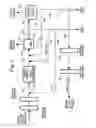 Fig. 04 - Conserving components of fluids