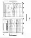 Fig. 02 - Hydraulic fracturing proppants and methods of use
