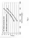 Fig. 07 - Hydraulic fracturing proppants and methods of use