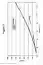 Fig. 04 - Controlling the pressure within an annular volume of a wellbore