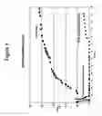 Fig. 05 - Controlling the pressure within an annular volume of a wellbore