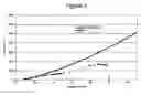 Fig. 04 - Controlling pressure and static charge build up within an annular volume of a wellbore
