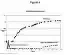 Fig. 05 - Controlling pressure and static charge build up within an annular volume of a wellbore