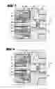 Fig. 04 - Drilling and anchor setting tool
