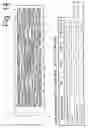 Fig. 11 - Electric heating device with tolerance PTC heating element