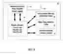 Fig. 05 - System and methods for tracking aircraft components