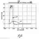 Fig. 02 - Magnetically actuated personnel restraint system