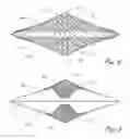 Fig. 06 - Damage resistant aircraft