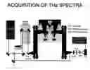 Fig. 01 - Apparatus and method for detecting a designated group of materials and apparatus and method for determining if a designated group of materials can be distinguished from one or more other materials
