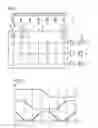 Fig. 02 - Method and apparatus for processing of detector signals