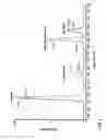 Fig. 06 - Mass spectrometer