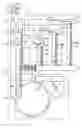 Fig. 01 - Particle therapy device and method of designing a radiation path