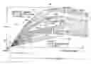 Fig. 01 - Collector for EUV light source