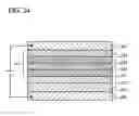 Fig. 25 - Light emitting element and light emitting device using the same