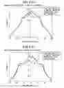 Fig. 05 - Light emitting device