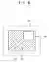 Fig. 07 - Display device and manufacturing method