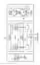 Fig. 03 - SCAN TESTING SYSTEM, METHOD AND APPARATUS