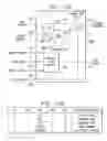 Fig. 10 - SCAN TESTING SYSTEM, METHOD AND APPARATUS