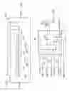 Fig. 18 - SCAN TESTING SYSTEM, METHOD AND APPARATUS