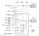 Fig. 28 - SCAN TESTING SYSTEM, METHOD AND APPARATUS